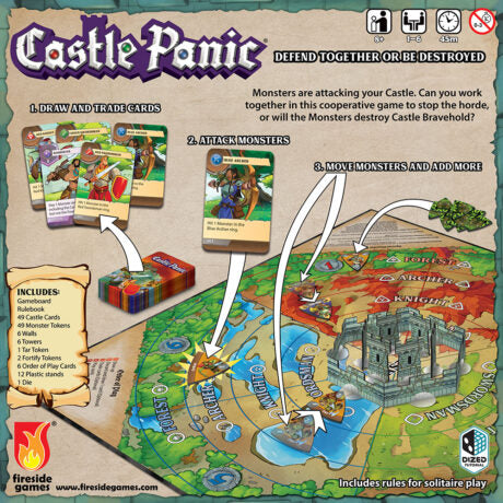 Castle Panic: 2nd Edition image 1
